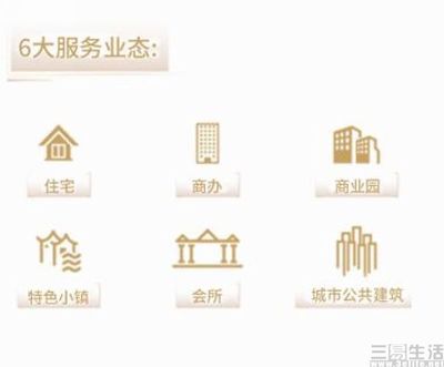 騰訊1.14億投資世貿(mào)服務(wù)，科技巨頭深化布局物業(yè)管理新賽道