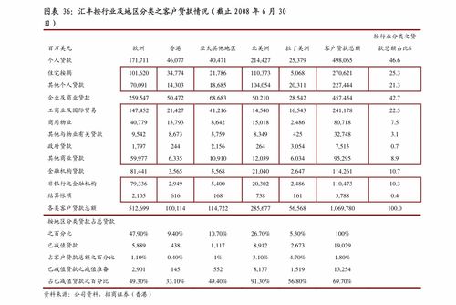 疫情防控常態(tài)化下的投資優(yōu)選 山證國際2020年下半年物管行業(yè)投資展望