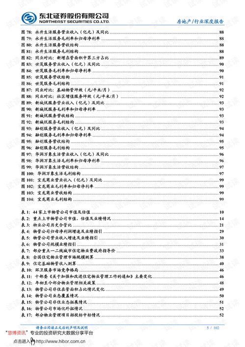 物業(yè)管理中期投資策略 分化整合大幕已啟，長坡厚雪仍可樂觀